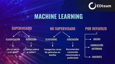 📖📚อยากเล่นหุ้นเป็นต้องหาความรู้ก่อน set elearning แหล่งเรียนรู้ออนไลน์ฟรี ที่ตอบโจทย์ความมั่งคั่ง💸💰🤑 set elearning ไม่ได้มีแค่วิชาการลงทุนนั้น 💰 ยังมี.